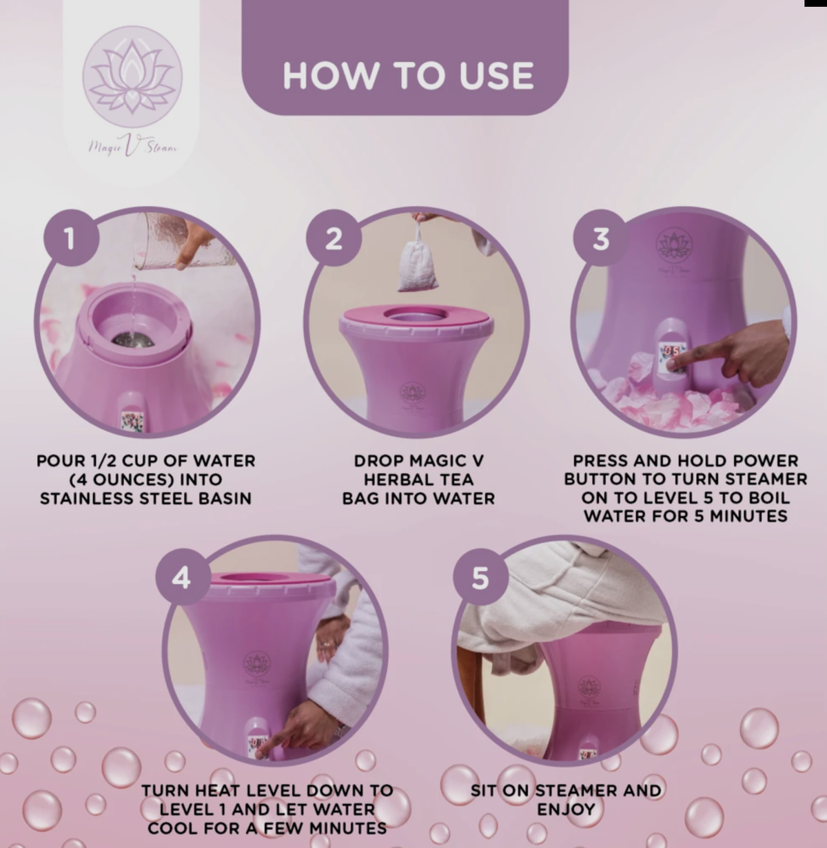 Magic V Steam Yoni Steamer Kit with herbal tea bags for feminine care and postpartum support